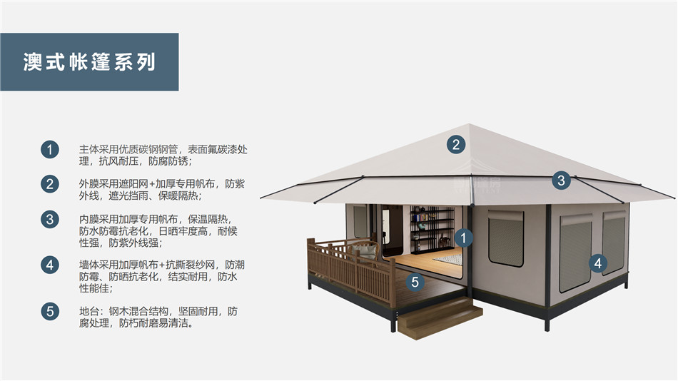 青阳县户外野奢帐篷></p><p>此外，生物荧光照明系统还为户外露营增添了一份别样的乐趣。在夜晚，你可以躺在帐篷里，仰望星空，欣赏着周围闪烁的荧光，仿佛置身于一个神秘的童话世界。孩子们会对这神奇的光芒充满好奇，围绕着帐篷嬉戏玩耍，感受大自然赋予的独特魅力。这种独特的体验，将成为你与家人、朋友之间珍贵的回忆，让户外露营变得更加难忘。</p><p>对于追求高品质户外生活的人们来说，生物荧光照明系统的户外野奢帐篷无疑是一个绝佳的选择。它不仅提供了舒适的住宿环境，还为你带来了与自然亲密接触的独特机会。在这个快节奏的时代，让我们放慢脚步，走进大自然，感受生物荧光照明系统带来的奇妙夜晚，开启一场别样的户外野奢之旅。</p><p>随着技术的不断进步，相信生物荧光照明系统将会在未来的户外领域得到更广泛的应用。它将为更多的人带来独特的户外体验，让我们在享受自然的同时，也能领略到科技与自然相结合的无限魅力。让我们一起期待这个充满奇幻光芒的未来户外世界，迎接更多惊喜与美好的到来。</p>    </article>
    <span class=